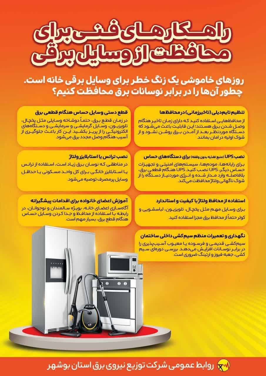 راهکارهای فنی برای محافظت از وسایل برقی