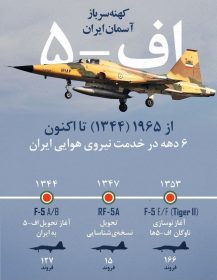 کهنه سرباز آسمان وسیع ایران؛ گزارش NBC از عملیات حیرت آور جنگنده اف-۵ ایران در جنگ ۴۰ روزه